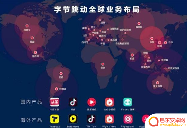 抖音1元能卖多少音浪(抖音一元钱等于多少音浪)