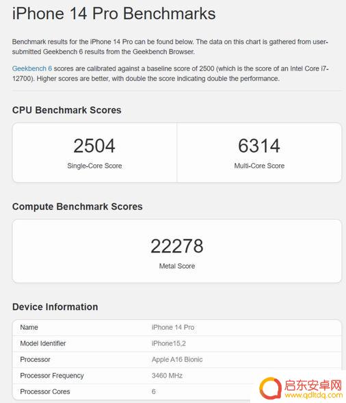 现在iphone最新芯片 iPhone 15 Pro A17芯片性能