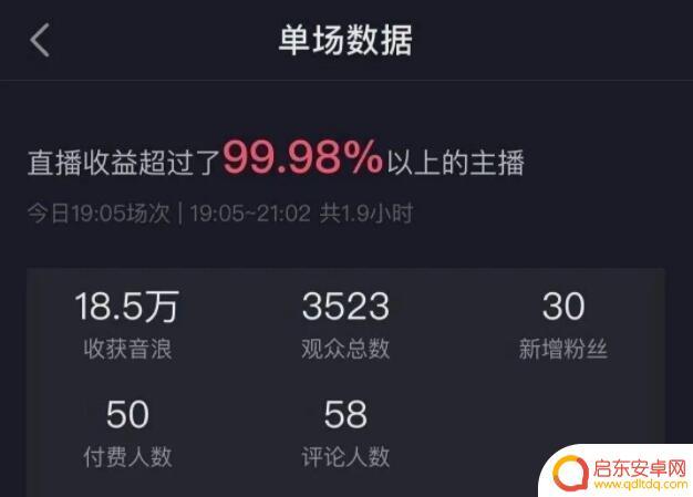 抖音怎样收益最高(抖音怎样收益最高呢)