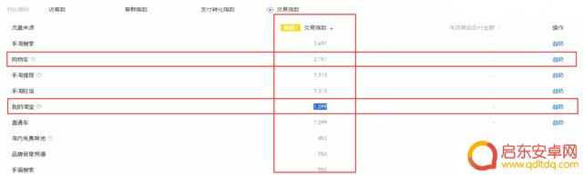火烧赤壁抖音小店(火烧赤壁抖音事件)