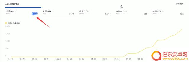 火烧赤壁抖音小店(火烧赤壁抖音事件)