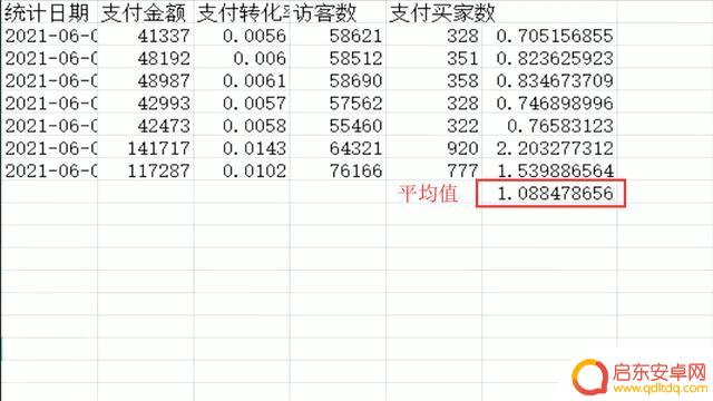 火烧赤壁抖音小店(火烧赤壁抖音事件)