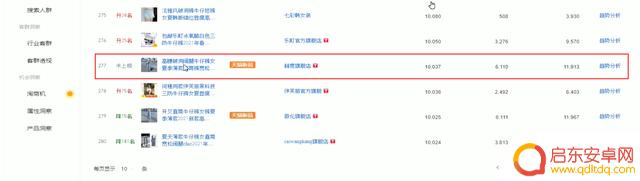 火烧赤壁抖音小店(火烧赤壁抖音事件)