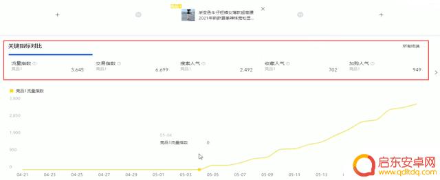 火烧赤壁抖音小店(火烧赤壁抖音事件)