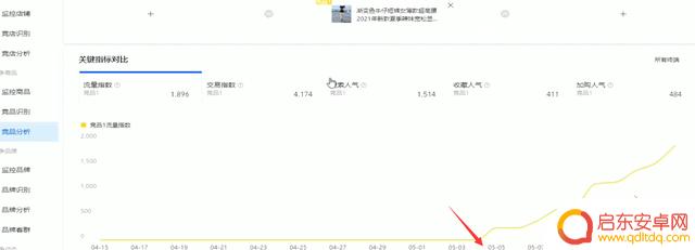 火烧赤壁抖音小店(火烧赤壁抖音事件)