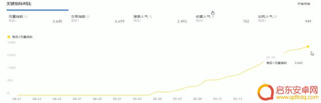火烧赤壁抖音小店(火烧赤壁抖音事件)