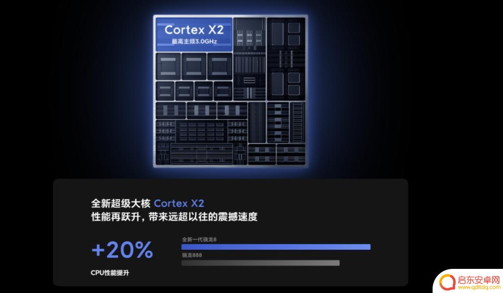 小米12手机新款 小米12售价3199元起