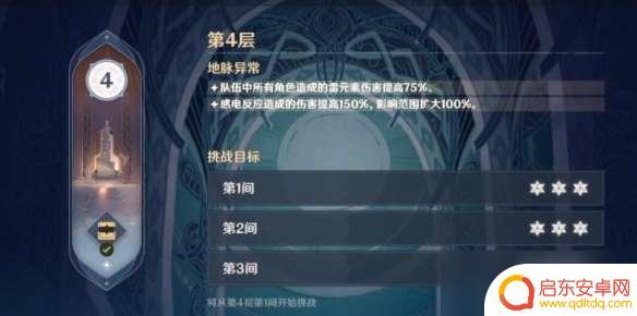 原神第四层第一间 原神深渊第四层怎么过关攻略