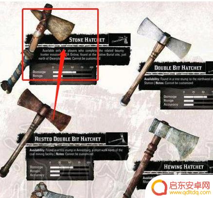 荒野大镖客毛瑟怎么解 荒野大镖客2如何解锁毛瑟枪