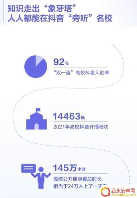 搜索2021年抖音热播(搜索2021年抖音热播的电视剧)