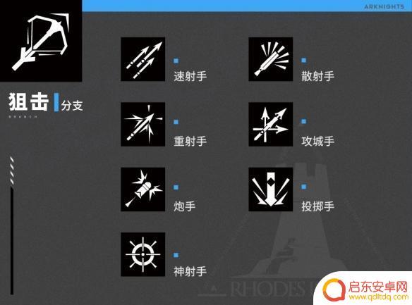 明日方舟有什么职位 《明日方舟》职业分支特性