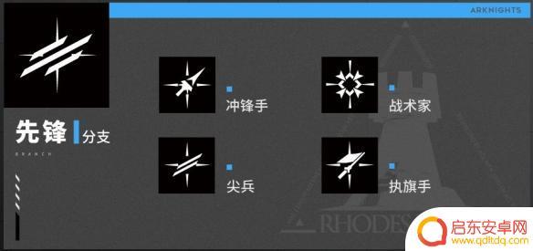 明日方舟有什么职位 《明日方舟》职业分支特性