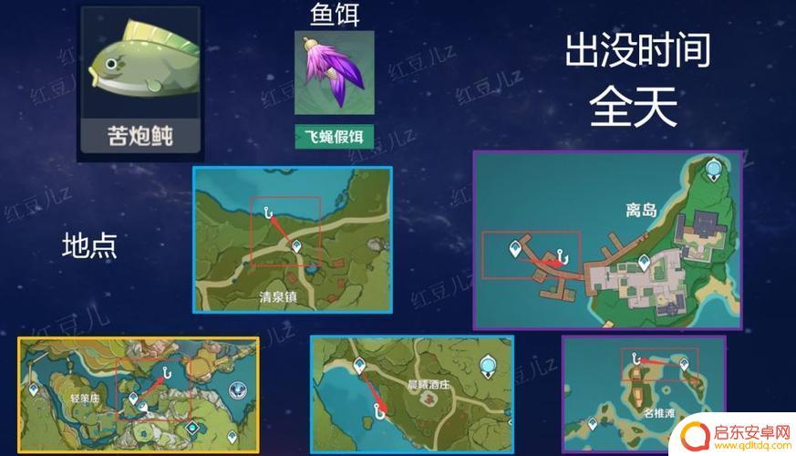 原神在哪钓鱼得鱼叉(原神在哪钓鱼得鱼叉用什么鱼饵)