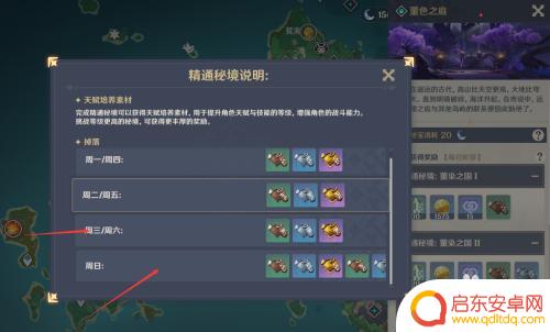 原神雷神用什么技能书 原神雷神升级需要哪些天赋书