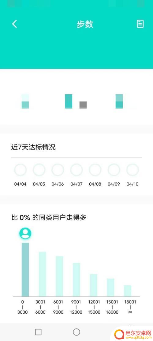 watch8手表怎么连接手机 watch8手表与手机连接教程