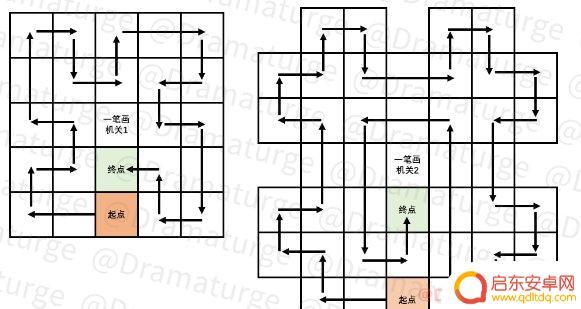 原神恒常 《原神手游》恒常机关阵列解锁攻略