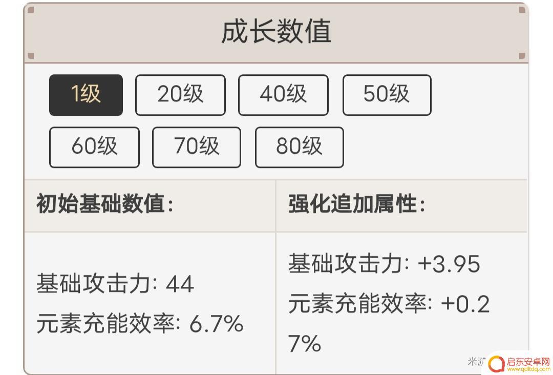 原神迪奥娜五号位带什么 原神2021迪奥娜最适合的武器是什么