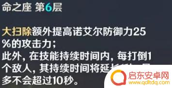 原神里的最强者是什么 原神四星角色强度排行