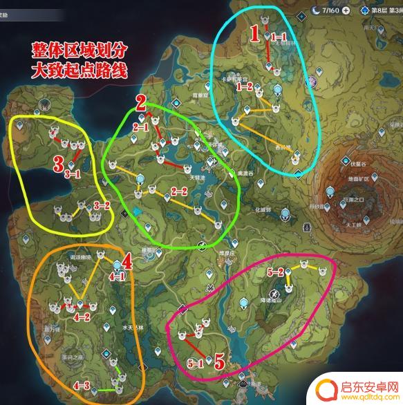 原神镀金速刷怎么开启 原神镀金旅团速刷路线优化技巧