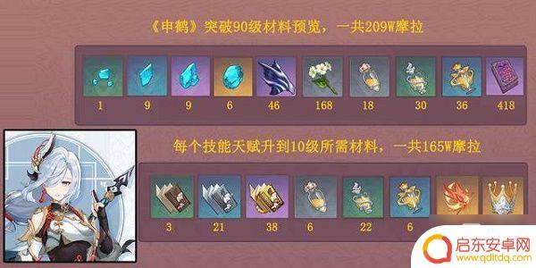原神申鹤怎么突破 《原神》申鹤突破材料获取攻略