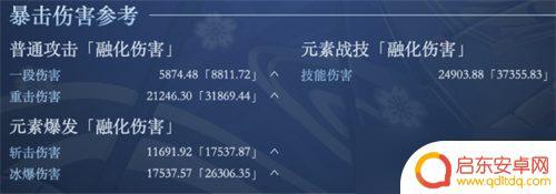 原神神里绫华毕业伤害 原神神里绫华面板多少才能毕业