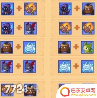 疯狂骑士团焰蝠合成 疯狂骑士团宠物合成2023最新版宠物合成需求