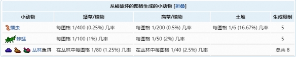 泰拉瑞亚钓鱼饵料怎么做 《泰拉瑞亚》怎么弄鱼饵