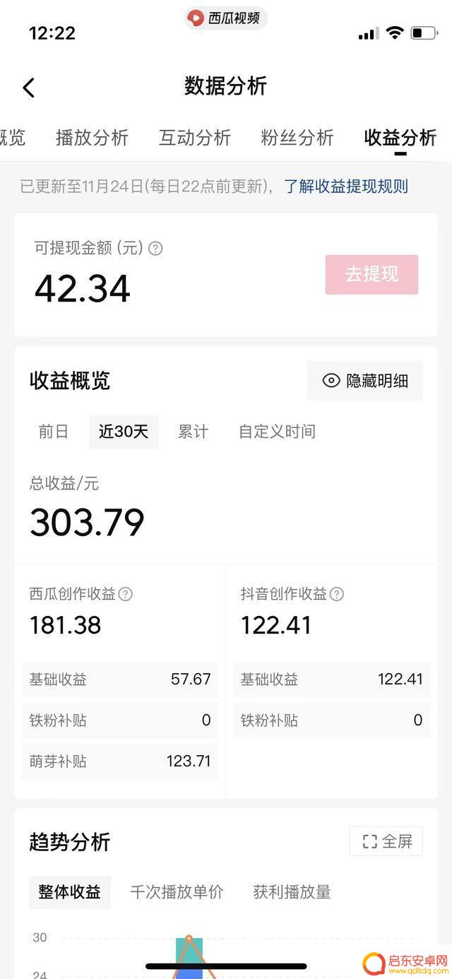 抖音剪辑宠物怎么变现(抖音剪辑宠物怎么变现了呢)