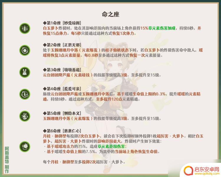 原神瑶瑶技能和什么有关 《原神》瑶瑶技能详解