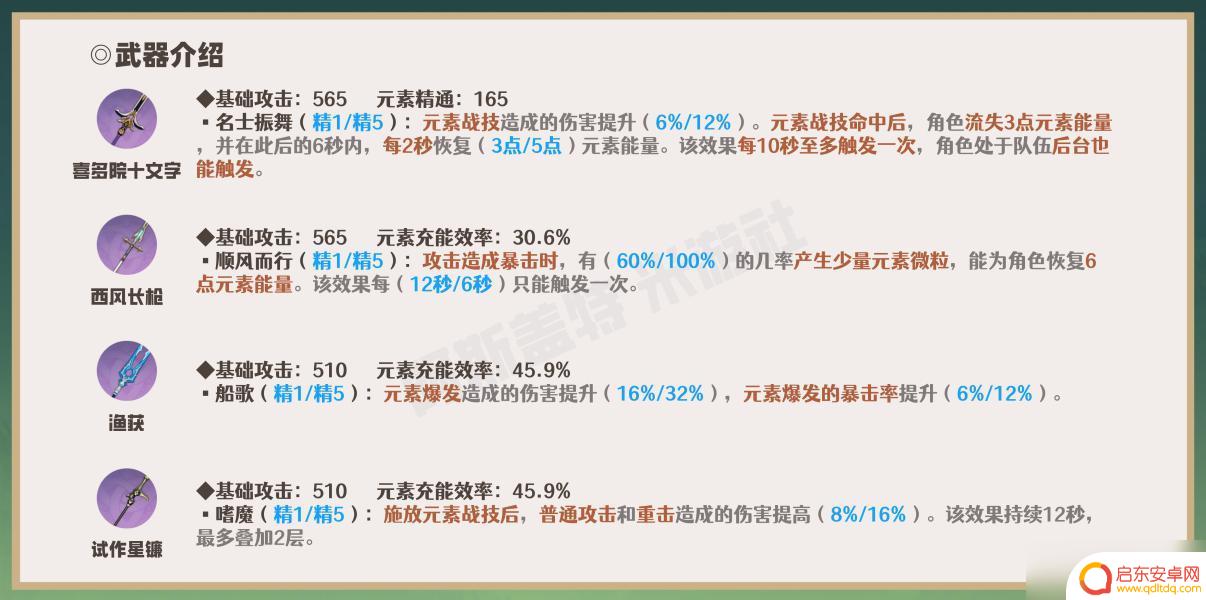 原神瑶瑶技能和什么有关 《原神》瑶瑶技能详解