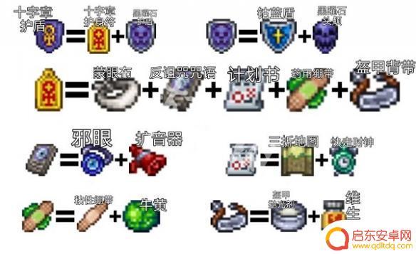 泰拉瑞亚护盾合成表 泰拉瑞亚最新版本十字章护盾合成方法