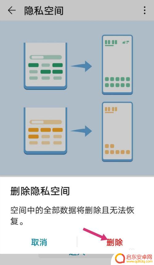 手机空间管理怎么解除 怎么在华为荣耀手机上取消隐私空间