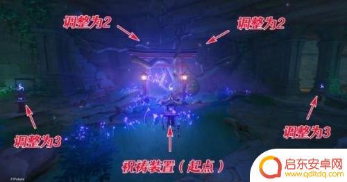 原神完成神樱大拔怎么做 原神神樱大祓任务攻略
