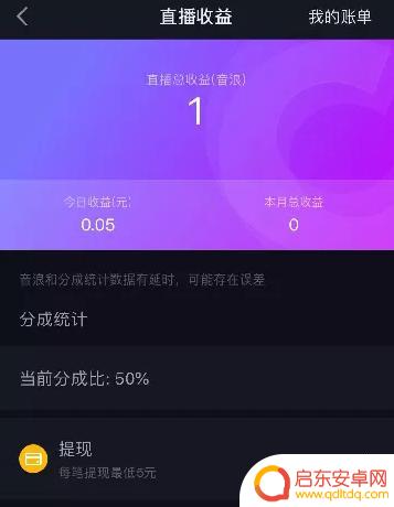抖音里怎么用收益换抖币(抖音里怎么用收益换抖币红包)