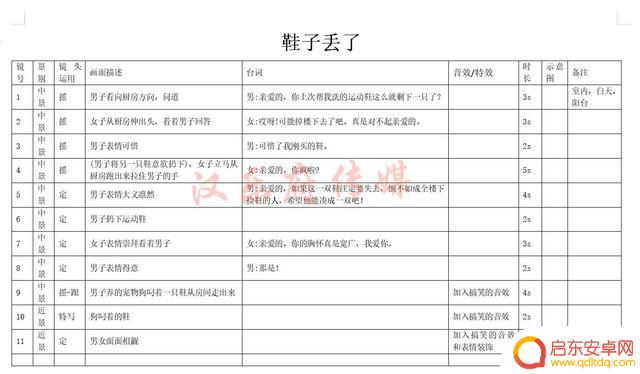 儿童题材抖音模板(儿童题材抖音模板怎么做)