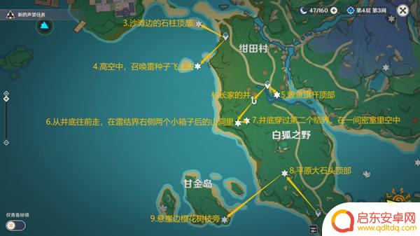 原神天守阁雷神瞳 2024原神雷神瞳全收集攻略