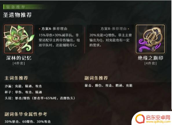 原神草系主角圣遗物 原神草主圣遗物选择攻略