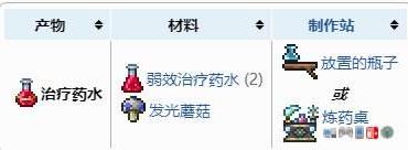 泰拉瑞亚回血最多的药水 泰拉瑞亚回血药水怎么合成