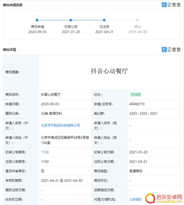 抖音餐饮logo商标(抖音餐饮标题怎么写)