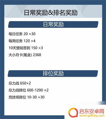 蔚蓝档案如何无限刷青辉石 《蔚蓝档案》青辉石获取技巧