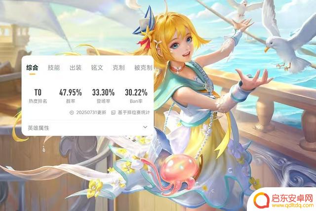 新皮肤幻珠鲛人上线仅一天!朵莉亚的热度超越瑶?登场率更胜一筹