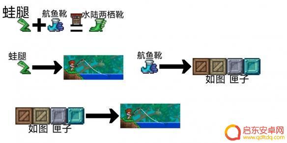 泰拉瑞亚战士配饰 泰拉瑞亚战士毕业饰品推荐