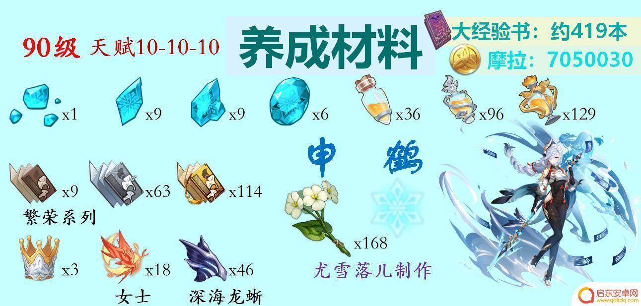 原神冰属性角色怎么获得 原神冰系角色突破材料怎样获得