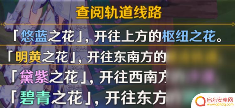 原神活动清夏乐园大秘境 原神清夏乐园大秘境活动攻略