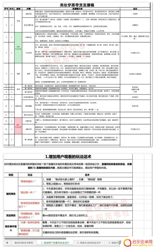 抖音服装内容报告(抖音服装货源哪里找)