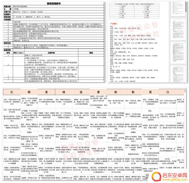 抖音服装内容报告(抖音服装货源哪里找)