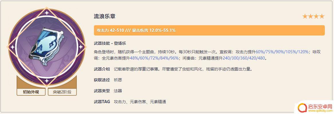 原神莫娜专武叫什么 原神莫娜专武评价