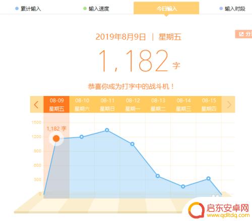 怎么查手机输入法打过的字 怎样通过输入法查看自己的打字记录统计
