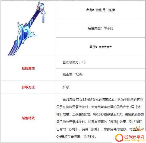 原神绫人用什么武器好看 原神神里绫人武器搭配攻略