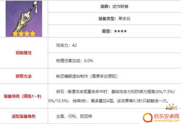 原神绫人用什么武器好看 原神神里绫人武器搭配攻略
